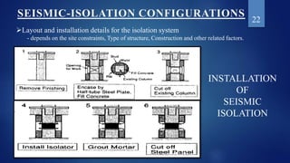 Base isolation of structures | PPTX