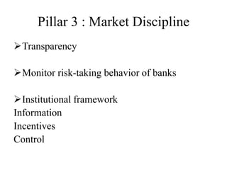 Pillar 3 : Market Discipline
Transparency
Monitor risk-taking behavior of banks
Institutional framework
Information
Incentives
Control
 