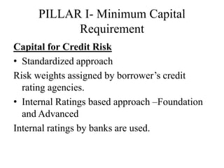 PILLAR I- Minimum Capital
Requirement
Capital for Credit Risk
• Standardized approach
Risk weights assigned by borrower’s credit
rating agencies.
• Internal Ratings based approach –Foundation
and Advanced
Internal ratings by banks are used.
 