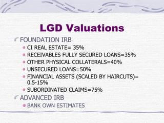 LGD Valuations FOUNDATION IRB CI REAL ESTATE= 35% RECEIVABLES FULLY SECURED LOANS=35% OTHER PHYSICAL COLLATERALS=40% UNSECURED LOANS=50% FINANCIAL ASSETS (SCALED BY HAIRCUTS)= 0.5-15% SUBORDINATED CLAIMS=75% ADVANCED IRB BANK OWN ESTIMATES 