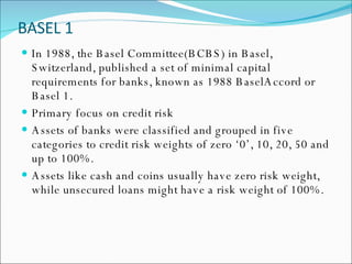 BASEL 1 In 1988, the Basel Committee(BCBS) in Basel, Switzerland, published a set of minimal capital requirements for banks, known as 1988 BaselAccord or Basel 1. Primary focus on credit risk Assets of banks were classified and grouped in five categories to credit risk weights of zero ‘0’, 10, 20, 50 and up to 100%. Assets like cash and coins usually have zero risk weight, while unsecured loans might have a risk weight of 100%. 