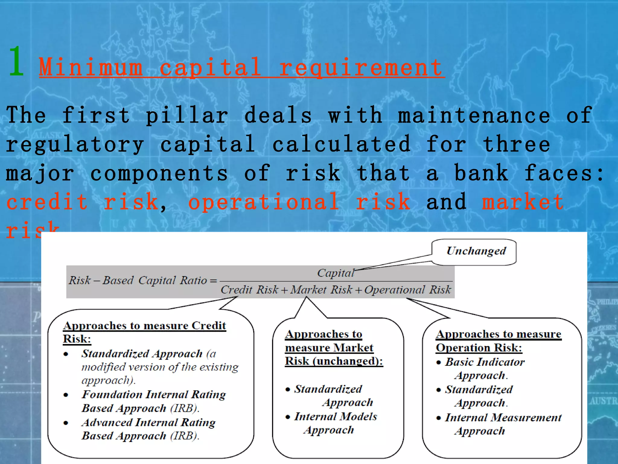 1   Minimum capital requirement The first pillar deals with maintenance of regulatory capital calculated for three major components of risk that a bank faces:  credit risk ,  operational risk  and  market risk . 