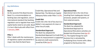 Basel 2 Pocket Guide | PDF