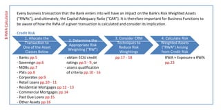 Ecai Rwa Calculation Basel 2 Pocket Guide | PDF
