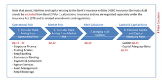Ecai Rwa Calculation Basel 2 Pocket Guide | PDF