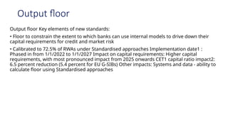 basel 4 norms as applicable globally to banks | PPTX