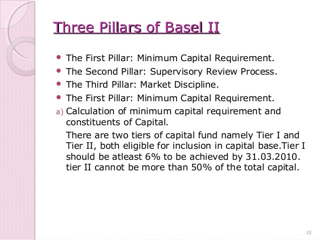 basel accord Basel accord definition: one of the two agreements (basel 1 and basel 2) made by countries belonging to the g10, which suggest rules for the control of the banking business in their countries:. basel accord Basel accord definition: one of the two agreements (basel 1 and basel 2) made by countries belonging to the g10, which suggest rules for the control of the banking business in their countries:.