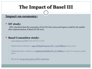 The Impact of Basel III
Impact on economy:
 IIF study:
(IIF) calculated that the economies of G3 (US, Euro Area and Japan) would be 3% smaller
after implementation of Basel-III till 2015.

 Basel Committee study:


0.2% Impact on GDP each year for 4 years



Global banks could have a gap of liquid assets of € 1,730 billion in four years



Global big banks could have a capital shortfall of € 577 billion to meet 7% common equity
norm



However, long term gains will be immense

 