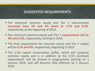 SUGGESTED REQUIREMENTS
 The minimum common equity and Tier 1 requirements
increased from 2% and 4% levels to 3.5% and 4.5%,
respectively, at the beginning of 2013.
 The minimum common equity and Tier 1 requirements will be
4% and 5.5%, respectively, starting in 2014.
 The final requirements for common equity and Tier 1 capital
will be 4.5% and 6%, respectively, beginning in 2015.
 The 2.5% capital conservation buffer, which will comprise
common equity and is in addition to the 4.5% minimum
requirement, will be phased in progressively starting on 1
January 2016, and will become fully effective by 1 January
2019.
 