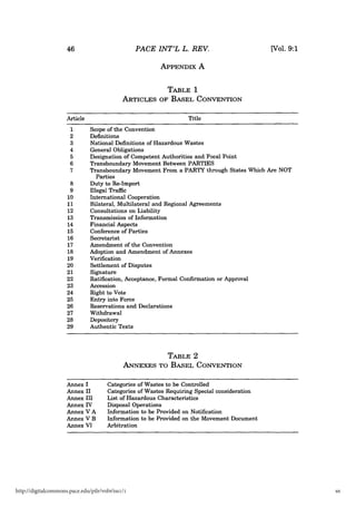 Basel convention on transboundary movement of hazardous wastes t | PDF
