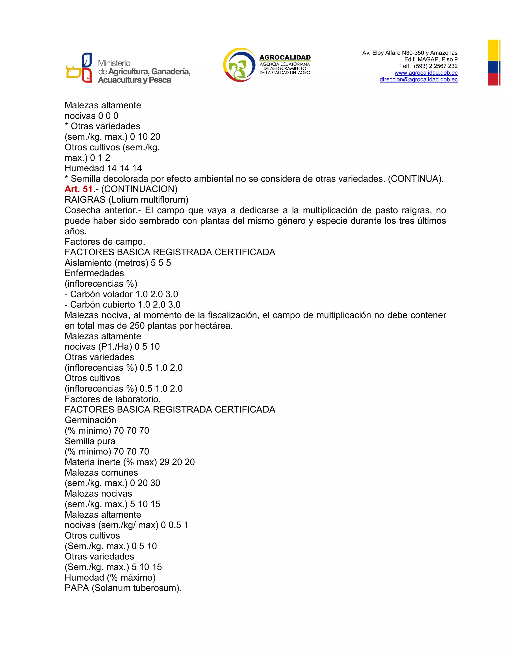 Av. Eloy Alfaro N30-350 y Amazonas
Edif. MAGAP, Piso 9
Telf: (593) 2 2567 232
www.agrocalidad.gob.ec
direccion@agrocalidad.gob.ec
Malezas altamente
nocivas 0 0 0
* Otras variedades
(sem./kg. max.) 0 10 20
Otros cultivos (sem./kg.
max.) 0 1 2
Humedad 14 14 14
* Semilla decolorada por efecto ambiental no se considera de otras variedades. (CONTINUA).
Art. 51.- (CONTINUACION)
RAIGRAS (Lolium multiflorum)
Cosecha anterior.- El campo que vaya a dedicarse a la multiplicación de pasto raigras, no
puede haber sido sembrado con plantas del mismo género y especie durante los tres últimos
años.
Factores de campo.
FACTORES BASICA REGISTRADA CERTIFICADA
Aislamiento (metros) 5 5 5
Enfermedades
(inflorecencias %)
- Carbón volador 1.0 2.0 3.0
- Carbón cubierto 1.0 2.0 3.0
Malezas nociva, al momento de la fiscalización, el campo de multiplicación no debe contener
en total mas de 250 plantas por hectárea.
Malezas altamente
nocivas (P1./Ha) 0 5 10
Otras variedades
(inflorecencias %) 0.5 1.0 2.0
Otros cultivos
(inflorecencias %) 0.5 1.0 2.0
Factores de laboratorio.
FACTORES BASICA REGISTRADA CERTIFICADA
Germinación
(% mínimo) 70 70 70
Semilla pura
(% mínimo) 70 70 70
Materia inerte (% max) 29 20 20
Malezas comunes
(sem./kg. max.) 0 20 30
Malezas nocivas
(sem./kg. max.) 5 10 15
Malezas altamente
nocivas (sem./kg/ max) 0 0.5 1
Otros cultivos
(Sem./kg. max.) 0 5 10
Otras variedades
(Sem./kg. max.) 5 10 15
Humedad (% máximo)
PAPA (Solanum tuberosum).
 