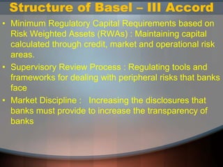 Structure of Basel – III Accord
• Minimum Regulatory Capital Requirements based on
Risk Weighted Assets (RWAs) : Maintaining capital
calculated through credit, market and operational risk
areas.
• Supervisory Review Process : Regulating tools and
frameworks for dealing with peripheral risks that banks
face
• Market Discipline : Increasing the disclosures that
banks must provide to increase the transparency of
banks
 