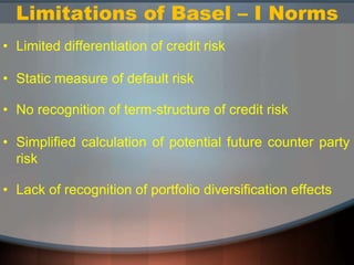 Limitations of Basel – I Norms
• Limited differentiation of credit risk
• Static measure of default risk
• No recognition of term-structure of credit risk
• Simplified calculation of potential future counter party
risk
• Lack of recognition of portfolio diversification effects
 