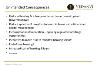 What is Basel III | PPTX