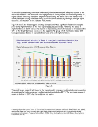 Basel III and ROE in the Philippines | PDF