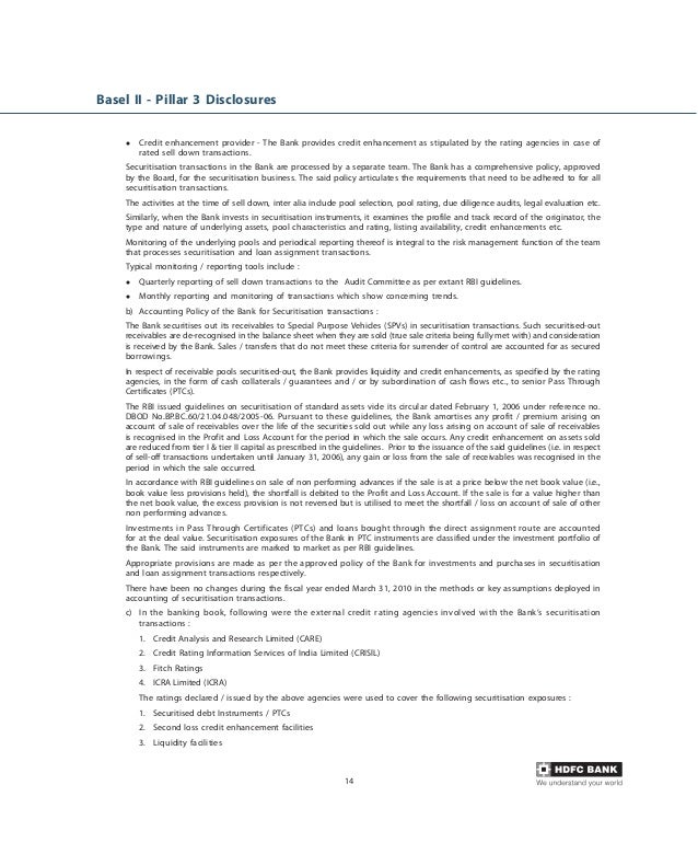 Basel ii pillar_3_disclosures