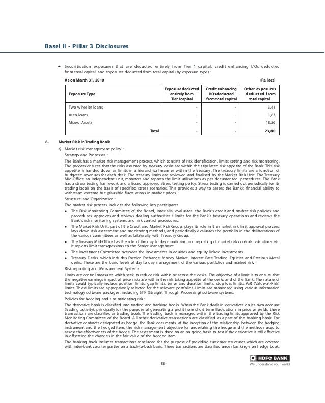 Basel ii pillar_3_disclosures