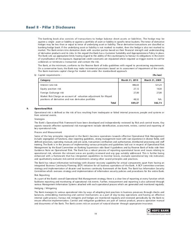 Basel ii pillar_3_disclosures