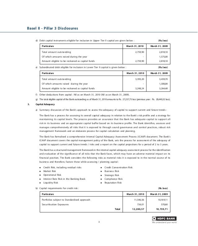 Basel ii pillar_3_disclosures