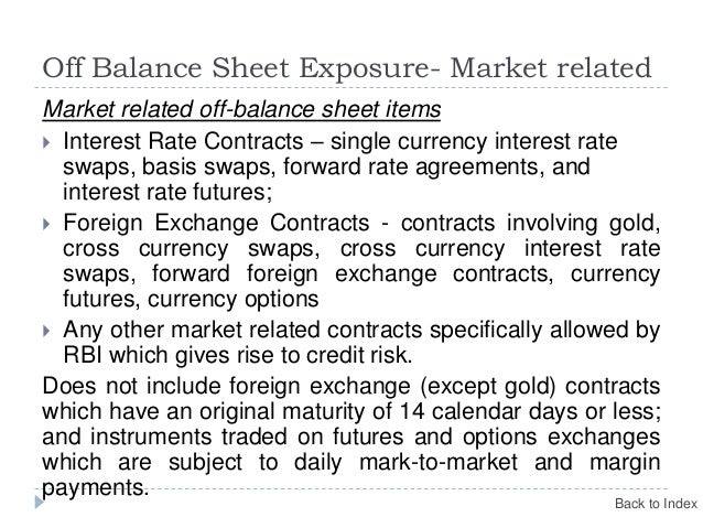 Swaps and forwards are subject to counterparty risk exchange traded futures and options are not