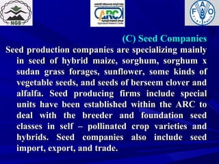 (C) Seed Companies(C) Seed Companies
Seed production companies are specializing mainlySeed production companies are specializing mainly
in seed of hybrid maize, sorghum, sorghum xin seed of hybrid maize, sorghum, sorghum x
sudan grass forages, sunflower, some kinds ofsudan grass forages, sunflower, some kinds of
vegetable seeds, and seeds of berseem clover andvegetable seeds, and seeds of berseem clover and
alfalfa. Seed producing firms include specialalfalfa. Seed producing firms include special
units have been established within the ARC tounits have been established within the ARC to
deal with the breeder and foundation seeddeal with the breeder and foundation seed
classes in self – pollinated crop varieties andclasses in self – pollinated crop varieties and
hybrids. Seed companies also include seedhybrids. Seed companies also include seed
import, export, and trade.import, export, and trade.
 