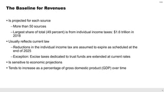 16
 Is projected for each source
–More than 50 sources
–Largest share of total (49 percent) is from individual income taxes: $1.6 trillion in
2018
 Usually reflects current law
–Reductions in the individual income tax are assumed to expire as scheduled at the
end of 2025
–Exception: Excise taxes dedicated to trust funds are extended at current rates
 Is sensitive to economic projections
 Tends to increase as a percentage of gross domestic product (GDP) over time
The Baseline for Revenues
CBO
 