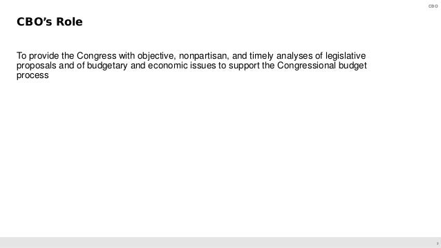 Baseline Budget Projections Slide 3