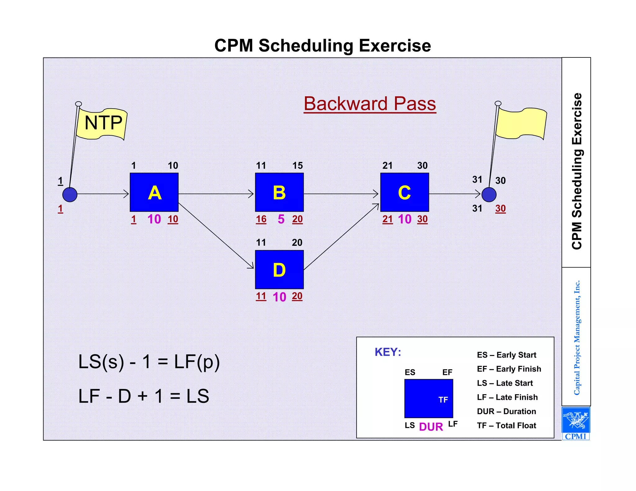 Baseline Schedules 1