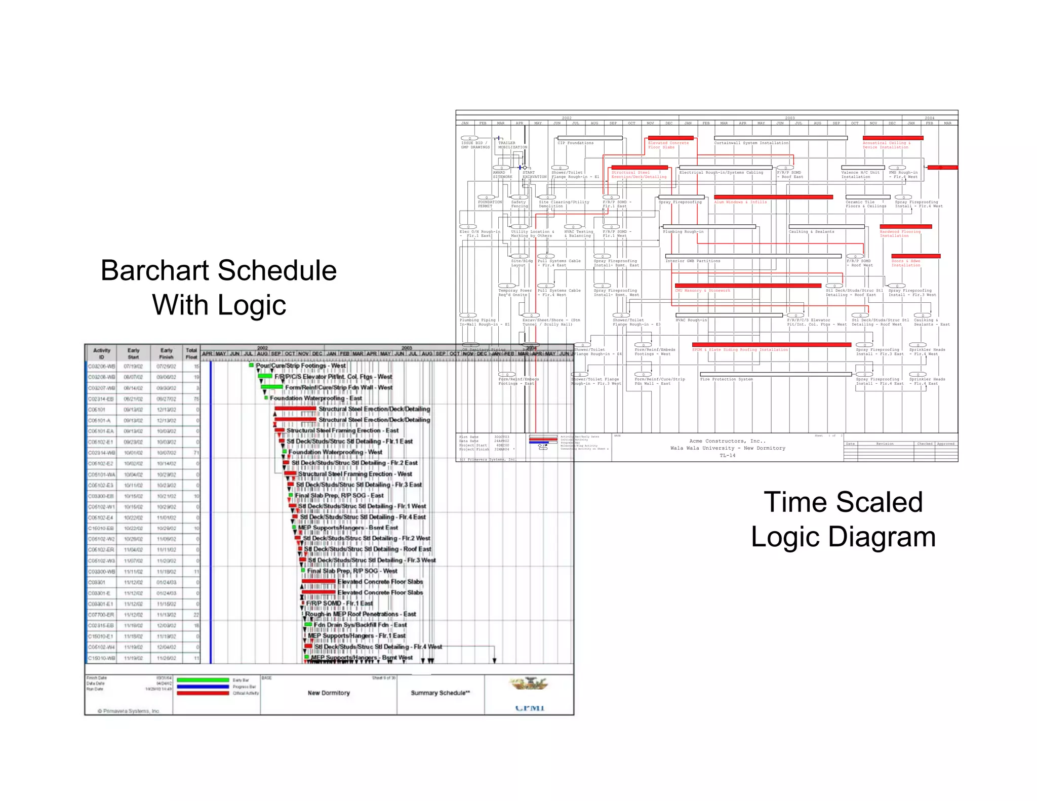 Baseline Schedules 1