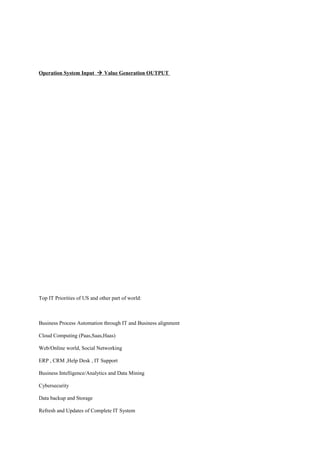 Operation System Input  Value Generation OUTPUT
Top IT Priorities of US and other part of world:
Business Process Automation through IT and Business alignment
Cloud Computing (Paas,Saas,Haas)
Web/Online world, Social Networking
ERP , CRM ,Help Desk , IT Support
Business Intelligence/Analytics and Data Mining
Cybersecurity
Data backup and Storage
Refresh and Updates of Complete IT System
 