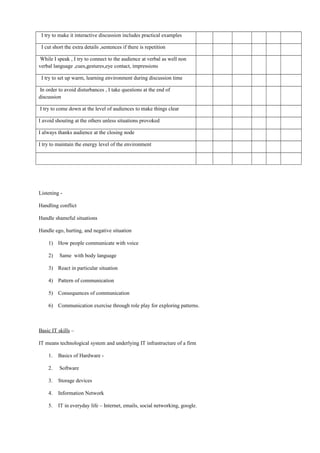 I try to make it interactive discussion includes practical examples
I cut short the extra details ,sentences if there is repetition
While I speak , I try to connect to the audience at verbal as well non
verbal language ,cues,gestures,eye contact, impressions
I try to set up warm, learning environment during discussion time
In order to avoid disturbances , I take questions at the end of
discussion
I try to come down at the level of audiences to make things clear
I avoid shouting at the others unless situations provoked
I always thanks audience at the closing node
I try to maintain the energy level of the environment
Listening -
Handling conflict
Handle shameful situations
Handle ego, hurting, and negative situation
1) How people communicate with voice
2) Same with body language
3) React in particular situation
4) Pattern of communication
5) Consequences of communication
6) Communication exercise through role play for exploring patterns.
Basic IT skills –
IT means technological system and underlying IT infrastructure of a firm
1. Basics of Hardware -
2. Software
3. Storage devices
4. Information Network
5. IT in everyday life – Internet, emails, social networking, google.
 