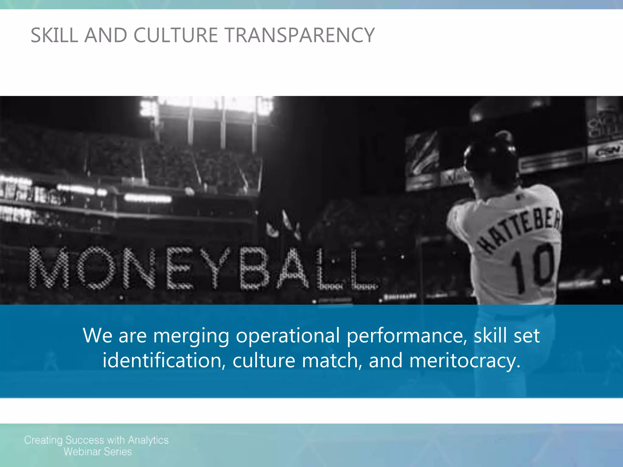 SKILL AND CULTURE TRANSPARENCY
We are merging operational performance, skill set
identification, culture match, and meritocracy.
 