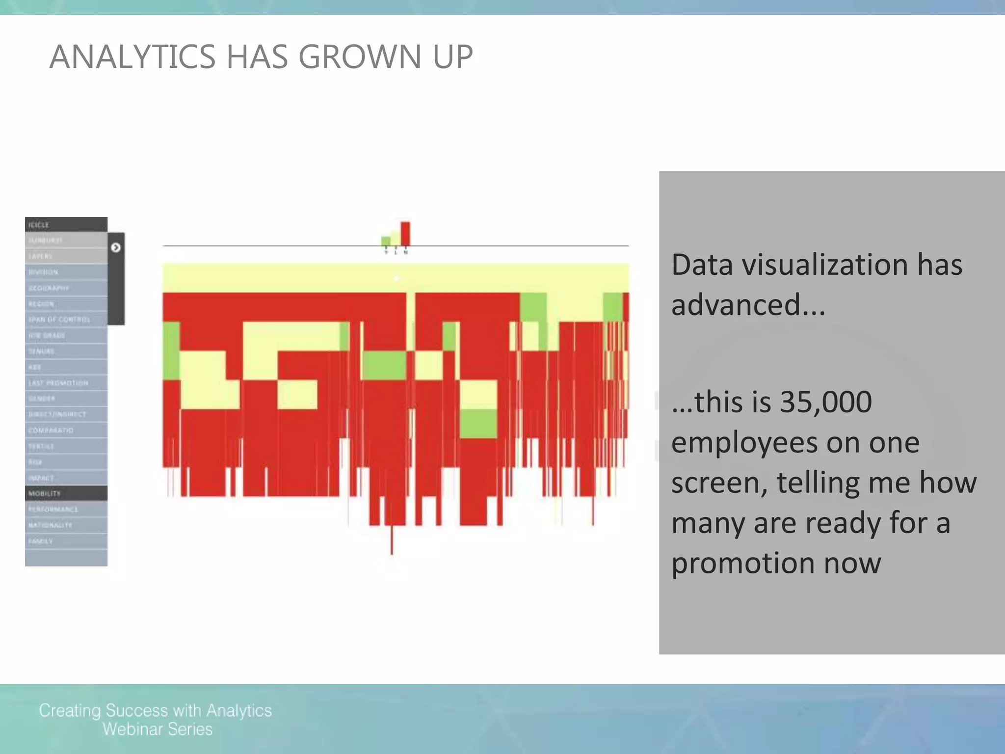 Data visualization has
advanced...
…this is 35,000
employees on one
screen, telling me how
many are ready for a
promotion now
ANALYTICS HAS GROWN UP
 