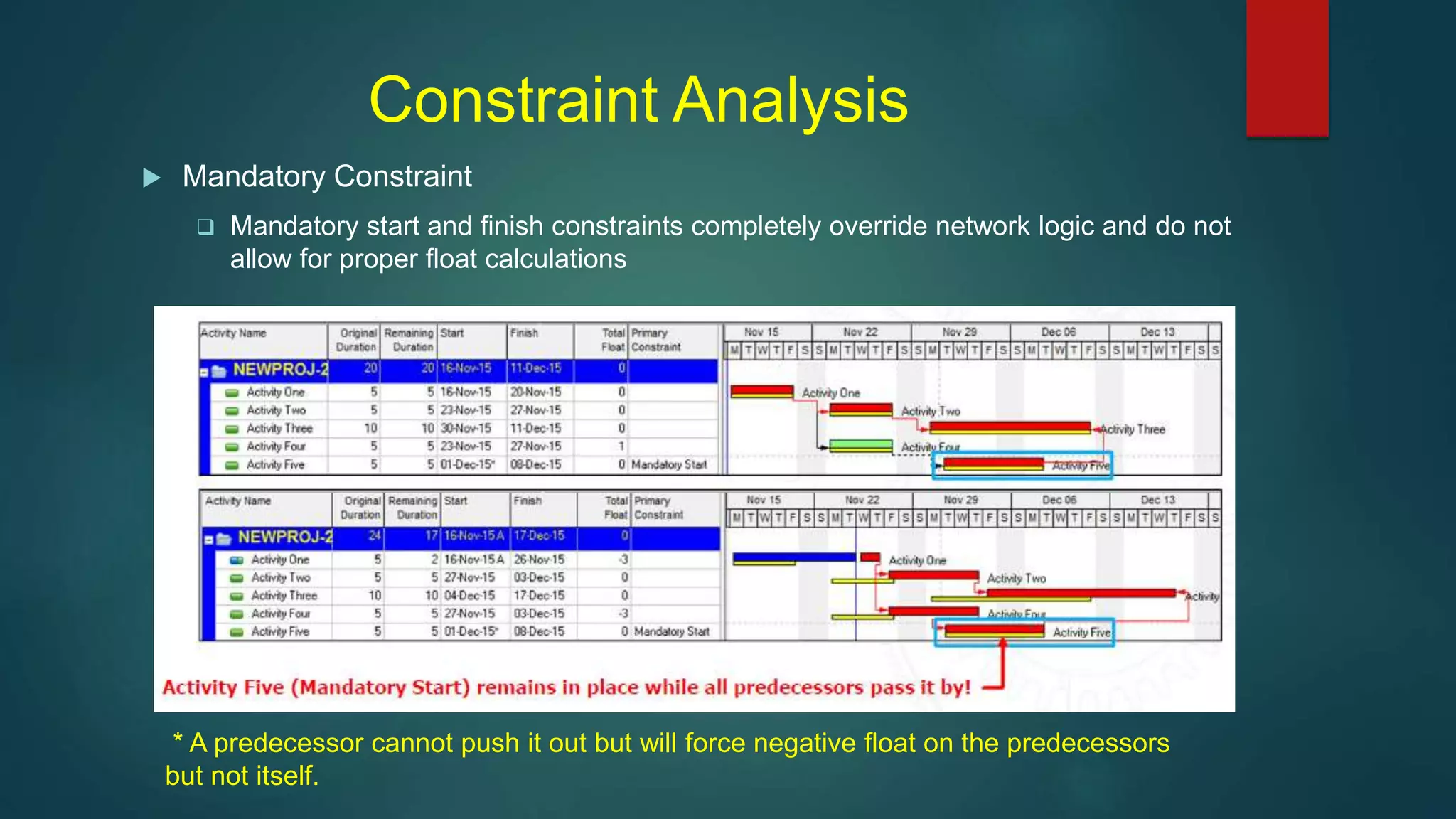 Constraint Analysis
 Mandatory Constraint
 Mandatory start and finish constraints completely override network logic and do not
allow for proper float calculations
* A predecessor cannot push it out but will force negative float on the predecessors
but not itself.
 