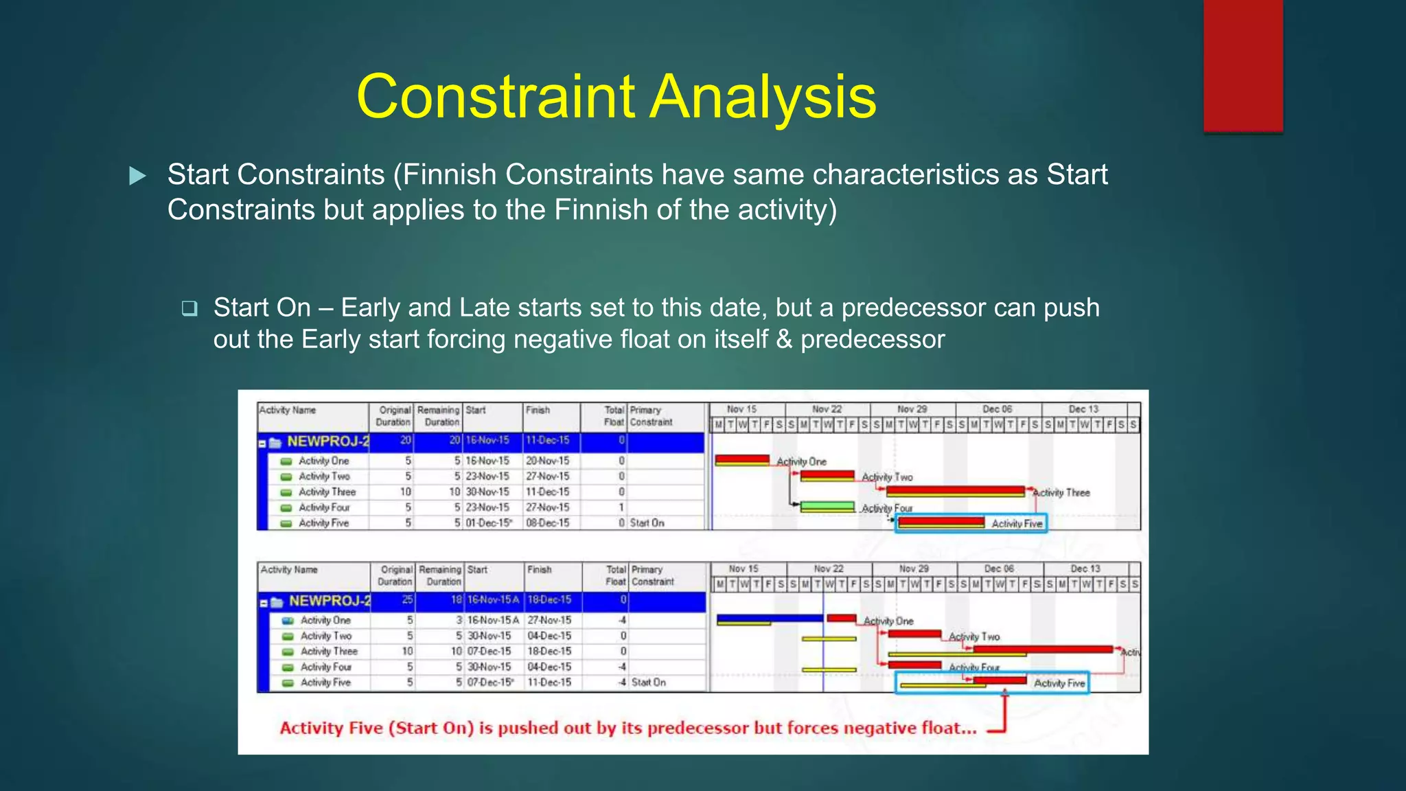 Constraint Analysis
 Start Constraints (Finnish Constraints have same characteristics as Start
Constraints but applies to the Finnish of the activity)
 Start On – Early and Late starts set to this date, but a predecessor can push
out the Early start forcing negative float on itself & predecessor
 
