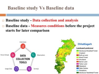  Baseline study - Data collection and analysis
 Baseline data - Measures conditions before the project
starts for later comparison
Baseline study Vs Baseline data
 
