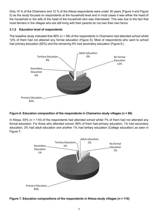 Only 10 % of the Chamwino and 12 % of the Kilosa respondents were under 30 years (Figure 4 and Figure
5) as the study focused on respondents at the household level and in most cases it was either the head of
the household or the wife of the head of the household who was interviewed. This was due to the fact that
most farmers in the villages who are still living with their parents do not own their own farms.

3.1.2   Education level of respondents

The baseline study indicated that 88% (n = 89) of the respondents in Chamwino had attended school whilst
12% of them had not attained any formal education (Figure 6). Most of respondents who went to school
had primary education (82%) and the remaining 6% had secondary education (Figure 6.)


                                                          Adult education
                      Tertiary Education                        0%                 No formal
                              0%                                                   Education
                                                                                     12%
                Secondary
                Education
                   6%




         Primary Education
               82%



Figure 6. Education composition of the respondents in Chamwino study villages (n = 89)

In Kilosa, 93% (n = 110) of the respondents had attended school whilst 7% of them had not attended any
formal education. For those who attended school, 89% of them had primary education, 1% had secondary
education, 2% had adult education and another 1% had tertiary education (College education) as seen in
Figure 7.

                                                              Adult education
                                     Tertiary Education             2%          No formal
                   Secondary                 1%                                 Education
                   Education                                                       7%
                      1%




             Primary Education
                   89%


Figure 7. Education compositions of the respondents in Kilosa study villages (n = 110)


                                                          7
 