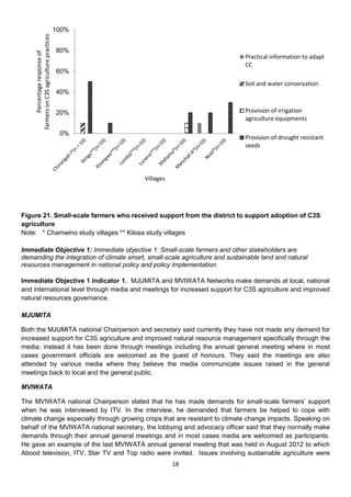 100%

     farmers on C3S agriculture practices
                                            80%
          Percentage response of

                                                                              Practical information to adapt
                                                                              CC
                                            60%
                                                                              Soil and water conservation
                                            40%


                                            20%                               Provision of irrigation
                                                                              agriculture equipments

                                             0%
                                                                              Provision of drought resistant
                                                                              seeds




                                                   Villages




Figure 21. Small-scale farmers who received support from the district to support adoption of C3S
agriculture
Note: * Chamwino study villages ** Kilosa study villages

Immediate Objective 1: Immediate objective 1. Small-scale farmers and other stakeholders are
demanding the integration of climate smart, small-scale agriculture and sustainable land and natural
resources management in national policy and policy implementation.

Immediate Objective 1 Indicator 1. MJUMITA and MVIWATA Networks make demands at local, national
and international level through media and meetings for increased support for C3S agriculture and improved
natural resources governance.

MJUMITA

Both the MJUMITA national Chairperson and secretary said currently they have not made any demand for
increased support for C3S agriculture and improved natural resource management specifically through the
media; instead it has been done through meetings including the annual general meeting where in most
cases government officials are welcomed as the guest of honours. They said the meetings are also
attended by various media where they believe the media communicate issues raised in the general
meetings back to local and the general public.

MVIWATA

The MVIWATA national Chairperson stated that he has made demands for small-scale farmers’ support
when he was interviewed by ITV. In the interview, he demanded that farmers be helped to cope with
climate change especially through growing crops that are resistant to climate change impacts. Speaking on
behalf of the MVIWATA national secretary, the lobbying and advocacy officer said that they normally make
demands through their annual general meetings and in most cases media are welcomed as participants.
He gave an example of the last MVIWATA annual general meeting that was held in August 2012 to which
Abood television, ITV, Star TV and Top radio were invited. Issues involving sustainable agriculture were
                                                              18
 
