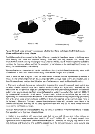Have
                                                   Have participated
                                               participated in C3S
                                                  in C3S    training
                                                 training      0%
                                                   10%




          Have not
         participated
            in C3S                                                                            Have not
           training                                                                          participated
             90%                                                                                in C3S
                                                                                               training
                                                                                                 100%
                             Kilosa (n = 40)
                                                                       Chamwino (n = 40)


Figure 22. Small scale farmers' responses on whether they have participated in C3S training in
Kilosa and Chamwino study villages

The C3S agricultural techniques that the four (4) farmers reported to have been trained in, in Kilosa, were:
basin farming and uphill and downhill farming. They said that they received this training from
TFCG/MJUMITA staffs working in Kisongwe village under the REDD project. The Lumbiji farmer stated that
he visited the Kisongwe village and had the opportunity of participating in the training although he was not
among the invited farmers for the training.

Although few farmers have attended training on C3S agriculture, the study found that currently some small-
scale farmers in both Kilosa and Chamwino apply some of the C3S agriculture practices.

Table 5 and 6 as well as figure 23 and 24 show current practices that are implemented by farmers in
Kilosa. Some farmers implement (in descending order of frequency): weed control, crop rotation, use of
drought resistant seed varieties, land fallowing, use of early maturing seeds and traditional irrigation.

In Chamwino small-scale farmers are implementing (in descending order of frequency): weed control, land
fallowing, drought resistant crops, crop rotation, minimum tillage and agroforestry; extension of crop
rotation with the use perennial crops; the use of perennial crop and agroforestry systems that allocate more
carbon below ground, stores significant amount of vegetative carbon in agriculture field (Albretch, 2003). Of
the interviewed 40 farmers in both Kilosa and Chamwino each, 10% of them stated that they are practicing
agroforestry in Chamwino whilst in Kilosa none of the farmers reported that they are practicing agroforestry.
45% of the small-scale farmers in Kilosa and 50% in Chamwino reported using perennial crops. None of
the farmers in Kilosa and Chamwino reported to extend crop rotation with perennial crops. Some of the
farmers who reported that they are not using agroforestry said that they do not have enough land and
hence cannot plant trees and crops.

However, there are others who reported that they are willing to plant trees in their farms but have no seeds.
This was observed in Kisongwe village in Kilosa.

In relation to crop rotations with leguminous crops that increase soil Nitrogen and reduce reliance on
synthetic fertilizers, a one sample t- test (M=1.53, SD = 0.50; t (79) = 27.1, p = 0.0005) showed that a
significant number of respondent farmers from both Kilosa and Chamwino are applying crop rotation in their
field. In Kilosa and Chamwino 45% and 50% respectively of the farmers interviewed were applying crop
                                                     23
 