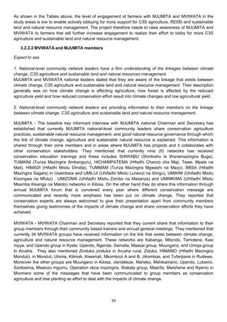 As shown in the Tables above, the level of engagement of farmers with MJUMITA and MVIWATA in the
study areas is low to enable actively lobbying for more support for C3S agriculture, REDD and sustainable
land and natural resource management. The project therefore needs to raise awareness of MJUMITA and
MVIWATA to farmers that will further increase engagement to realize their effort to lobby for more C3S
agriculture and sustainable land and natural resource management.

   3.2.2.2 MVIWATA and MJUMITA members

Expect to see

1. National-level community network leaders have a firm understanding of the linkages between climate
change, C3S agriculture and sustainable land and natural resources management.
MJUMITA and MVIWATA national leaders stated that they are aware of the linkage that exists between
climate change, C3S agriculture and sustainable land and natural resource management. Their description
generally was on how climate change is affecting agriculture, how forest is affected by the reduced
agriculture yield and how reduced conservation effort result into climate changes and low agricultural yield.

2. National-level community network leaders are providing information to their members on the linkage
between climate change, C3S agriculture and sustainable land and natural resource management.

MJUMITA - The baseline key informant interview with MJUMITA national Chairman and Secretary has
established that currently MJUMITA national-level community leaders share conservation agriculture
practices, sustainable natural resource management, and good natural resource governance through which
the link of climate change, agriculture and sustainable natural resource is explained. This information is
shared through their zone members and in areas where MJUMITA has projects and it collaborates with
other conservation stakeholders. They mentioned that currently nine (9) networks has received
conservation education trainings and these includes SHIWABU (Shirikisho la Wanamazingira Buga),
TUMAINI (Tunza Mazingira Ambanguru), HICHAMPATEMA (Hifadhi Chanzo cha Maji, Tewe, Mpale na
Mali), HIMADI (Hifadhi Misitu Dindila), TUMMAM (Tunza Mazingira Mgwashi na Mayo), IMISA (Hifadhi
Mazingira Sagara) in Usambara and UMILUI (Uhifadhi Misitu Lunenzi na Ibingu), UMIKIM (Uhifadhi Misitu
Kisongwa na Mfului) , UMIZOMA (Uhifadhi Misitu Zombo na Masanza) and UMIMKIMA (Uhifadhi Misitu
Msamba Kisanga na Malolo) networks in Kilosa. On the other hand they do share this information through
annual MJUMITA forum that is convened every year where different conservation message are
communicated and recently more emphasis has been put on climate change. They reported that
conservation experts are always welcomed to give their presentation apart from community members
themselves giving testimonies of the impacts of climate change and share conservation efforts they have
achieved.

MVIWATA - MVIWATA Chairman and Secretary reported that they current share that information to their
group members through their community based trainers and annual general meetings. They mentioned that
currently 34 MVIWATA groups have received information on the link that exists between climate change,
agriculture and natural resource management. These networks are Kabanga, Mitondo, Tamotene, Kasi
mpya, and Upendo group in Kyela, Upendo, Ngenda, Samalia, Maasai group, Muungano, and Umoja group
in Arusha. They also mentioned Zinduka zinduka in Arusha rural, Ziduka, HIMAMO (Hifadhi Mazingira
Monduli), in Monduli, Uhima, Kilimali, Kiwamali, Mkombozi A and B, Jikomboe, and Tufarijiane in Rudewa.
Moreover the other groups are Muungano in Kilosa, Jiendeleze, Maheko, Mshikamano, Upendo, Lukemo,
Sontosima, Mwanzo mgumu, Operation okoa mazingira, Wakala group, Maarifa, Mwishene and Nyemo in
Mvomero some of the messages that have been communicated to group members as conservation
agriculture and tree planting as effort to deal with the impacts of climate change.




                                                     39
 