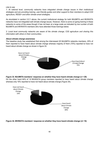 Like to see
1. At national level, community networks have integrated climate change issues in their institutional
strategies and are providing training, user-friendly guides and other support to their members to adopt C3S
agriculture, REDD+ and other climate smart strategies.

As elucidated in section 3.2.1 above, the current institutional strategy for both MJUMITA and MVIWATA
networks have not integrated well climate change issues. However, there is some on-going training in these
networks to some of the areas though it has not been at a large scale as indicated by low number of both
MJUMITA and MVIWATA members who have attended those trainings below.

2. Local level community networks are aware of the climate change, C3S agriculture and sharing this
information with others in their communities.

About climate change awareness
The baseline study has established that among the interviewed 20 MJUMITA networks members, 25% of
them reported to have heard about climate change whereas majority of them (75%) reported to have not
heard about climate change as shown in figure 33.




Figure 33. MJUMITA members’ response on whether they have heard climate change (n = 20)
On the other hand 84% of 19 MVIWATA group members reported to have heard about climate change
whereas only 16% reported to have not heard about climate change (Figure 34).

        Have not heard
        about Climate
           Change
             16%




                                                                     Have heard
                                                                    about Climate
                                                                       Change
                                                                        84%




Figure 34. MVIWATA members’ response on whether they have heard climate change (n= 19)




                                                    40
 
