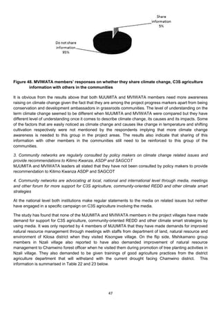 Figure 48. MVIWATA members’ responses on whether they share climate change, C3S agriculture
        information with others in the communities

It is obvious from the results above that both MJUMITA and MVIWATA members need more awareness
raising on climate change given the fact that they are among the project progress markers apart from being
conservation and development ambassadors in grassroots communities. The level of understanding on the
term climate change seemed to be different when MJUMITA and MVIWATA were compared but they have
different level of understanding once it comes to describe climate change, its causes and its impacts. Some
of the factors that are easily noticed as climate change and causes like change in temperature and shifting
cultivation respectively were not mentioned by the respondents implying that more climate change
awareness is needed to this group in the project areas. The results also indicate that sharing of this
information with other members in the communities still need to be reinforced to this group of the
communities.

3. Community networks are regularly consulted by policy makers on climate change related issues and
provide recommendations to Kilimo Kwanza, ASDP and SAGCOT
MJUMITA and MVIWATA leaders all stated that they have not been consulted by policy makers to provide
recommendation to Kilimo Kwanza ASDP and SAGCOT

4. Community networks are advocating at local, national and international level through media, meetings
and other forum for more support for C3S agriculture, community-oriented REDD and other climate smart
strategies

At the national level both institutions make regular statements to the media on related issues but neither
have engaged in a specific campaign on C3S agriculture involving the media.

The study has found that none of the MJUMITA and MVIWATA members in the project villages have made
demand for support for C3S agriculture, community-oriented REDD and other climate smart strategies by
using media. It was only reported by 4 members of MJUMITA that they have made demands for improved
natural resource management through meetings with staffs from department of land, natural resource and
environment of Kilosa district when they visited Kisongwe village. On the flip side, Mshikamano group
members in Nzali village also reported to have also demanded improvement of natural resource
management to Chamwino forest officer when he visited them during promotion of tree planting activities in
Nzali village. They also demanded to be given trainings of good agriculture practices from the district
agriculture department that will withstand with the current drought facing Chamwino district. This
information is summarised in Table 22 and 23 below.




                                                    47
 