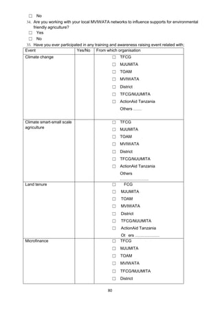 ☐ No
 34. Are you working with your local MVIWATA networks to influence supports for environmental
     friendly agriculture?
  ☐ Yes
  ☐ No
 35. Have you ever participated in any training and awareness raising event related with;
Event                        Yes/No From which organisation
Climate change                                ☐ TFCG
                                              ☐ MJUMITA
                                              ☐ TOAM
                                              ☐ MVIWATA
                                              ☐ District
                                              ☐ TFCG/MJUMITA
                                              ☐ ActionAid Tanzania
                                                  Others ……


Climate smart-small scale                     ☐ TFCG
agriculture
                                              ☐ MJUMITA
                                              ☐ TOAM
                                              ☐ MVIWATA
                                              ☐ District
                                              ☐ TFCG/MJUMITA
                                              ☐ ActionAid Tanzania
                                                Others
                                                …………………
Land tenure                                   ☐   FCG
                                              ☐    MJUMITA
                                              ☐    TOAM
                                              ☐    MVIWATA
                                              ☐    District
                                              ☐    TFCG/MJUMITA
                                              ☐    ActionAid Tanzania
                                                   Ot ers ………………
Microfinance                                  ☐    TFCG
                                              ☐    MJUMITA
                                              ☐    TOAM
                                              ☐    MVIWATA

                                              ☐    TFCG/MJUMITA
                                              ☐    District

                                            80
 