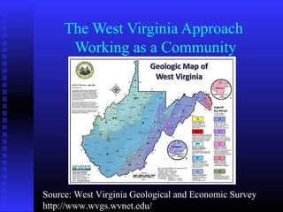 The West Virginia Approach
Working as a Community
Source: West Virginia Geological and Economic Survey
http://www.wvgs.wvnet.edu/
 