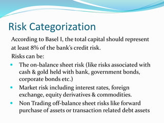 Risk Categorization
According to Basel I, the total capital should represent
at least 8% of the bank’s credit risk.
Risks can be:
 The on-balance sheet risk (like risks associated with
cash & gold held with bank, government bonds,
corporate bonds etc.)
 Market risk including interest rates, foreign
exchange, equity derivatives & commodities.
 Non Trading off-balance sheet risks like forward
purchase of assets or transaction related debt assets
 