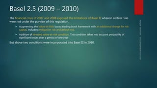 Basel norms I II III & Risk Management in Banks | PPTX
