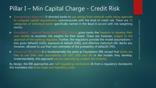 Pillar I – Min Capital Charge - Credit Risk
 Standardized Approach: It directed banks to use ratings from external credit...