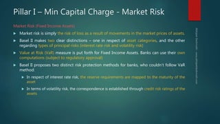 Pillar I – Min Capital Charge - Market Risk
Market Risk (Fixed Income Assets)
 Market risk is simply the risk of loss as ...