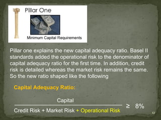Pillar one explains the new capital adequacy ratio. Basel II
standards added the operational risk to the denominator of
capital adequacy ratio for the first time. In addition, credit
risk is detailed whereas the market risk remains the same.
So the new ratio shaped like the following

 Capital Adequacy Ratio:

                     Capital
                                                   ≥ 8%
 Credit Risk + Market Risk + Operational Risk                    12
 