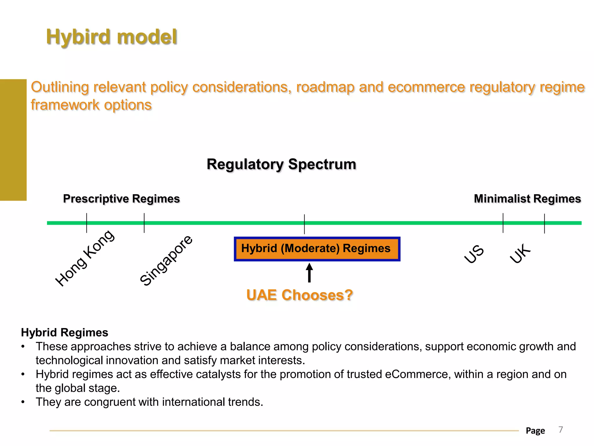 Hybird model

 Outlining relevant policy considerations, roadmap and ecommerce regulatory regime
 framework options



                                   Regulatory Spectrum

        Prescriptive Regimes                                                          Minimalist Regimes



                                          Hybrid (Moderate) Regimes



                                          UAE Chooses?

Hybrid Regimes
• These approaches strive to achieve a balance among policy considerations, support economic growth and
  technological innovation and satisfy market interests.
• Hybrid regimes act as effective catalysts for the promotion of trusted eCommerce, within a region and on
  the global stage.
• They are congruent with international trends.

                                                                                                Page   7
 